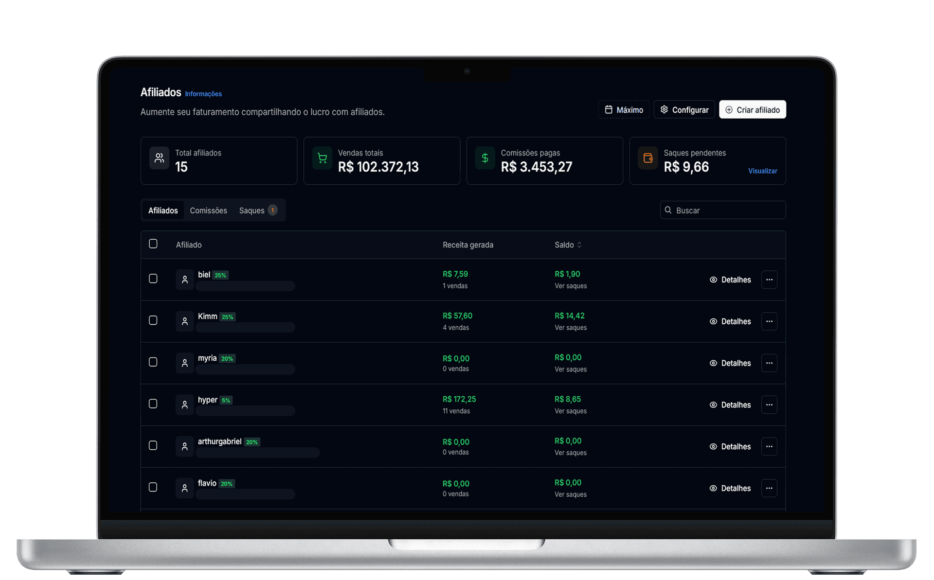 Painel de afiliados da CentralCart com total de afiliados, vendas, comissões pagas e saques pendentes