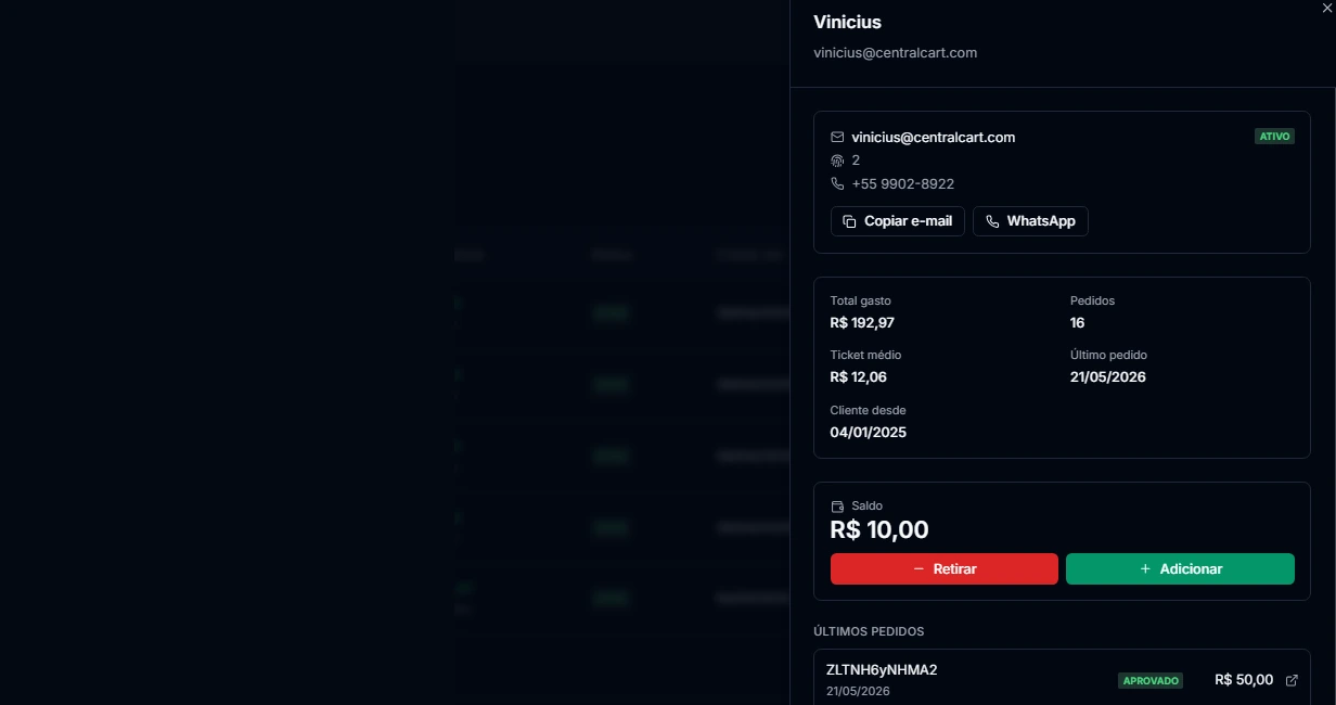 Ficha do cliente no painel da CentralCart, com o histórico de compras, o saldo atual e os botões de adicionar e retirar crédito