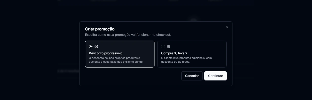 Janela de criação de promoção, com as opções desconto progressivo e compre X leve Y