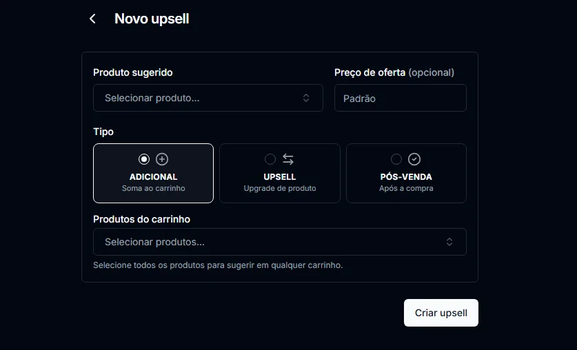Tela de criação de upsell com produto sugerido, preço de oferta e os tipos Adicional, Upsell e Pós-venda